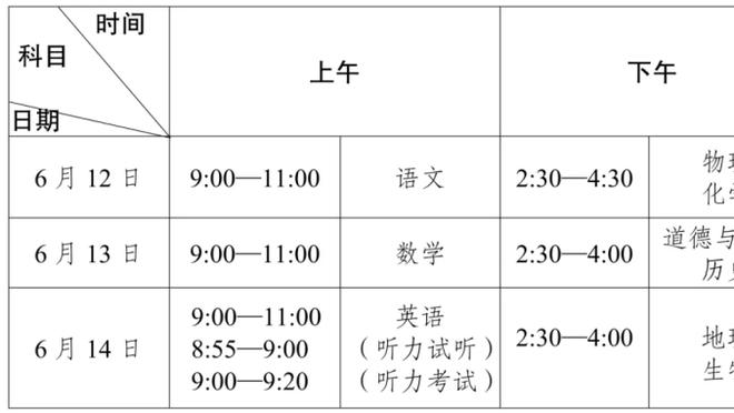 黑龙江冰城投资人晒调查问卷：认为外援政策不变的是脑子有问题